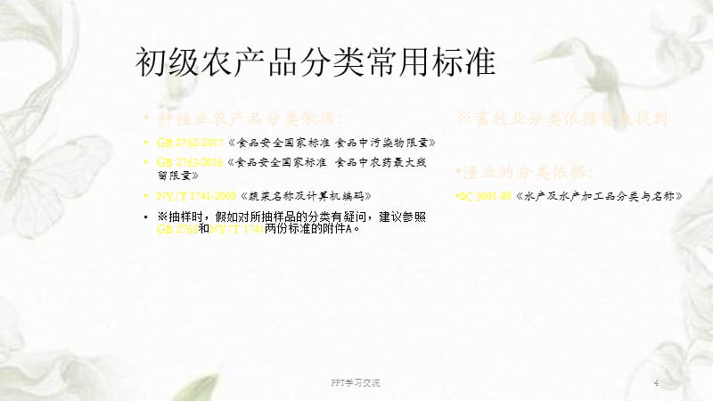 常见初级食用农产品基础知识与分类概览